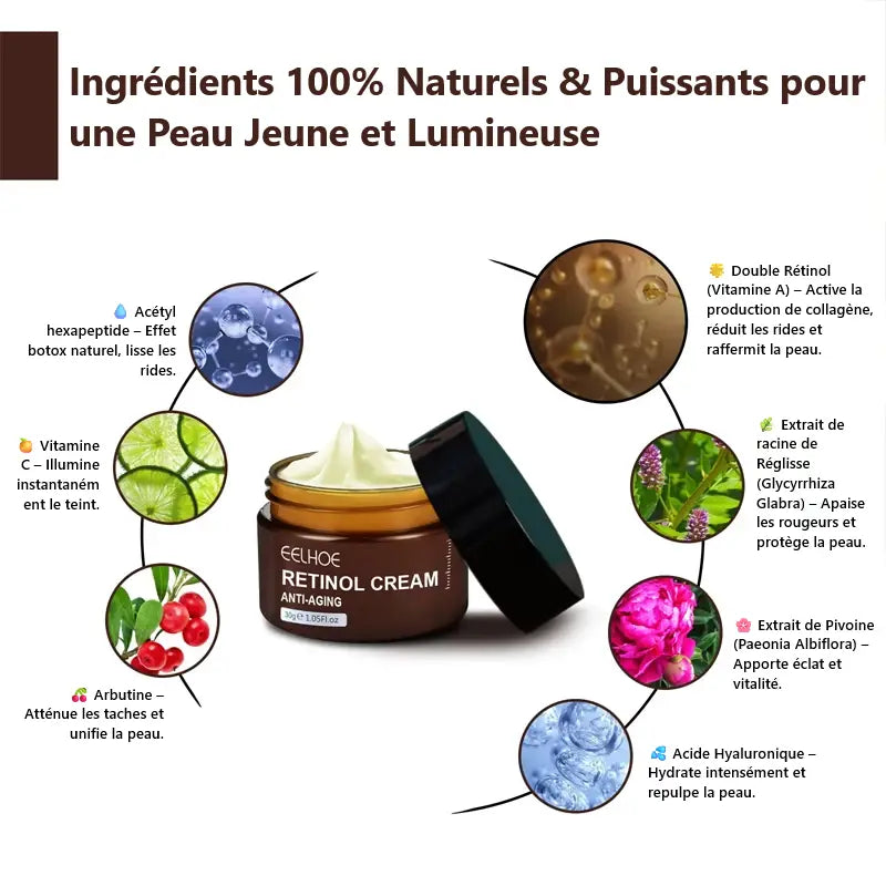 anti ride effet immediat