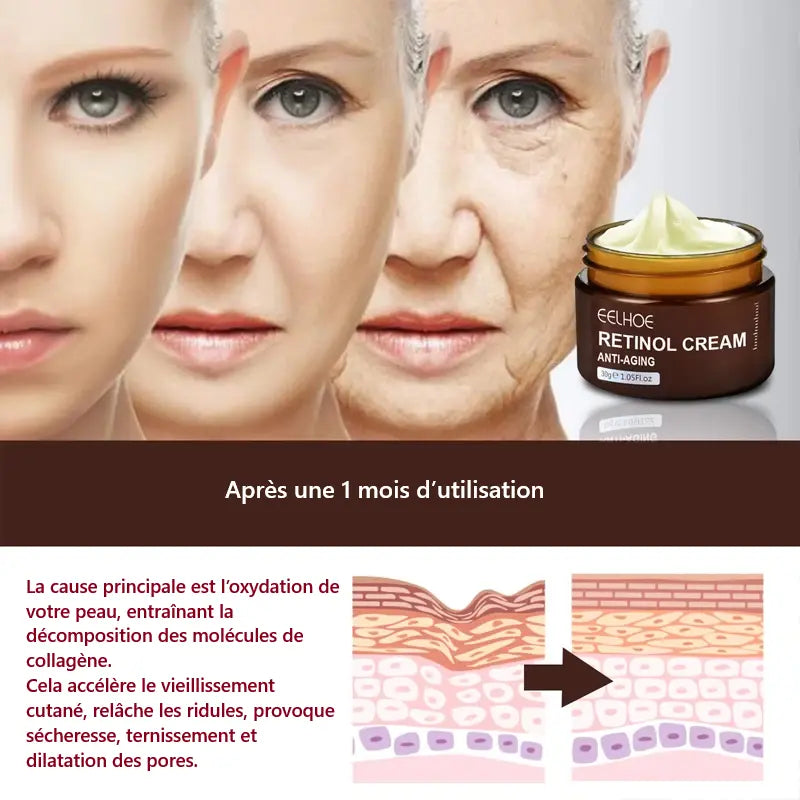 Crème Anti Ride Instantané au Rétinol – Effet Lift Express & Hydratant Ma Cire Colorante