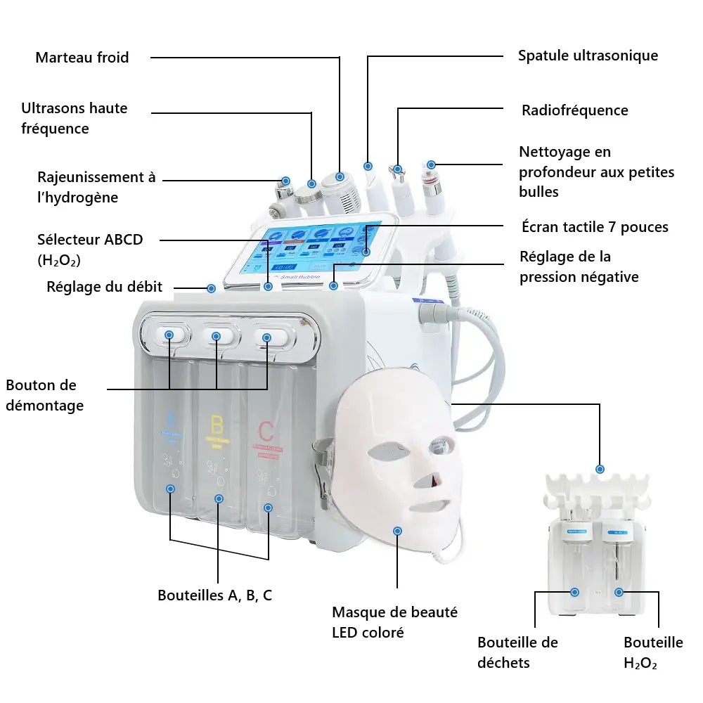 appareil hydro dermabrasion