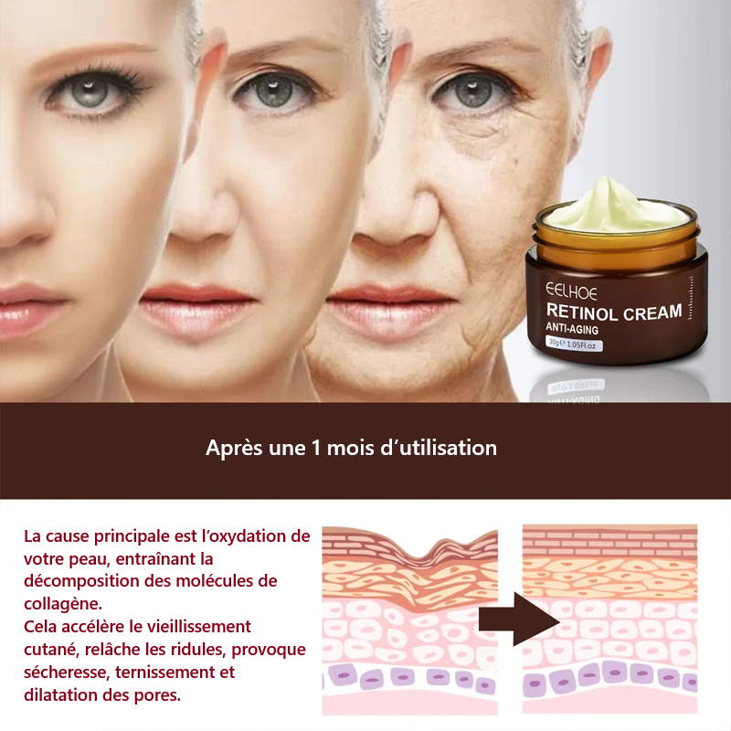 Crème Anti Ride Instantané au Rétinol – Effet Lift Express & Hydratant